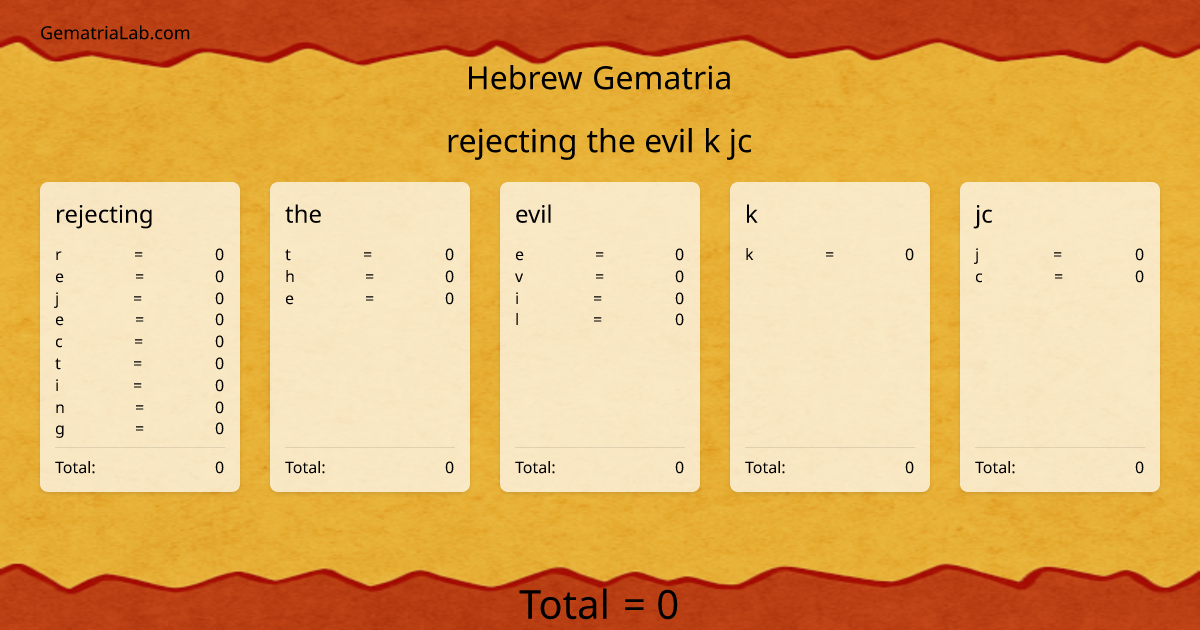 rejecting the evil k jc in hebrew Gematria